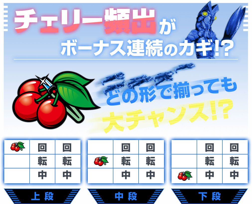 チェリー頻出がボーナス連続のカギ！？ どの形で揃っても大チャンス！？